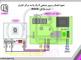 اتصال رسیور رسیور قفل برقی به برد جک راک