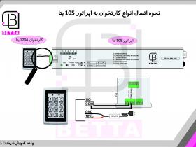 اتصال انواع کارتخوان به اپراتور 105