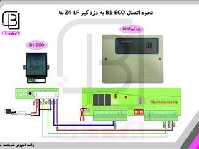 اتصال B1-Eco به دزدگیر Z4-LF