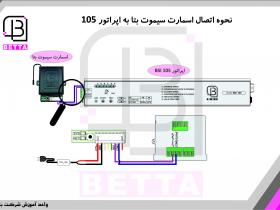 اتصال اسمارت سیموت به اپراتور 105