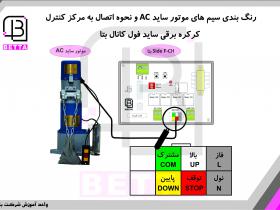 رنگ بندی سیم موتور ساید AC و اتصال آن به برد کرکره فول کانال