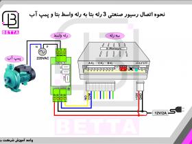 اتصال رسیور سه رله صنعتی به الکتروموتور با رله واسط