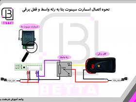 اتصال اسمارت سیموت به قفل برقی با رله واسط