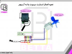 اتصال اسمارت سیموت به آرمیچر