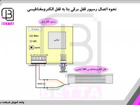 اتصال رسیور قفل برقی به قفل الکترومکانیی با رله واسط